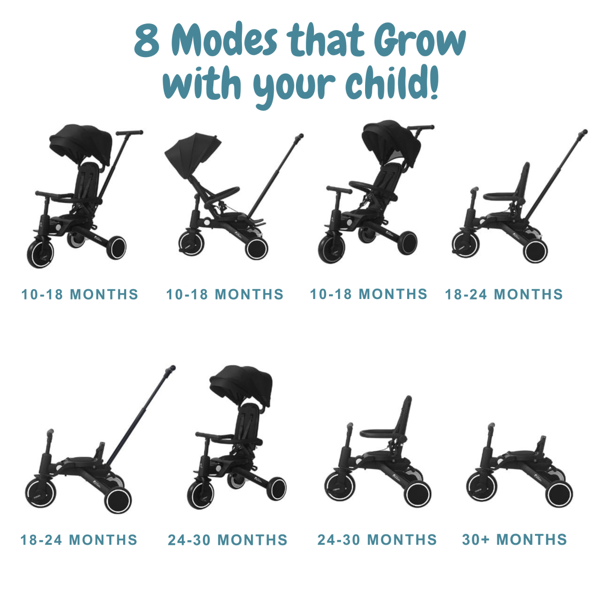 Foryourlittleone Xplor 6 in 1 Foldable Trike - Grey Olive (10m-4y)-1